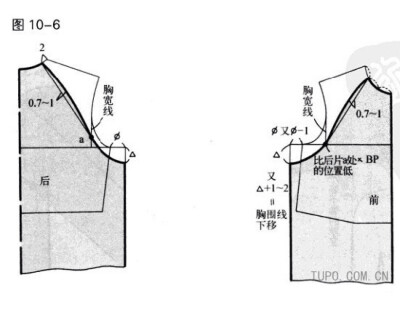 插肩袖画法