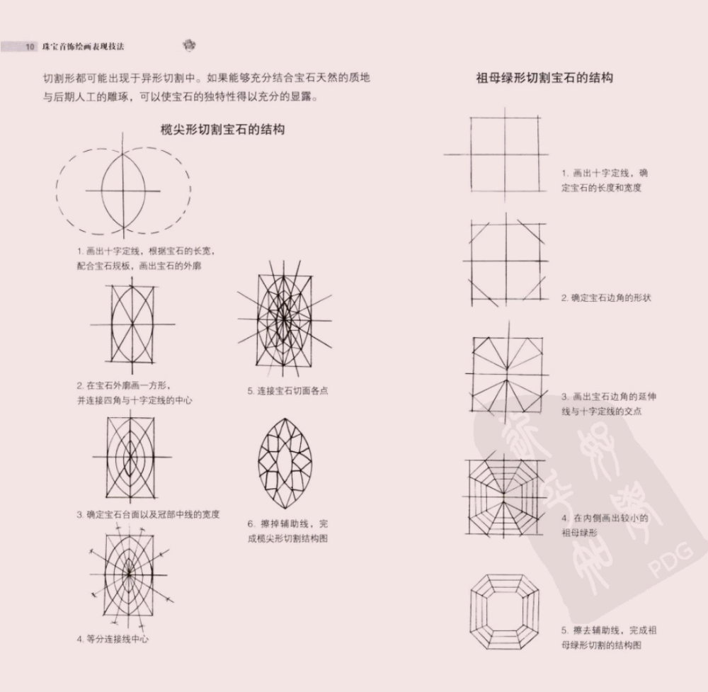 珠宝 手绘 宝石 设计