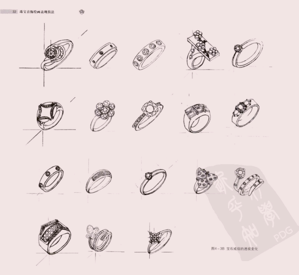 珠宝 手绘 戒指 宝石 设计