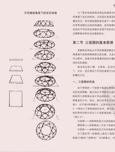 珠宝 手绘 宝石 设计 手作