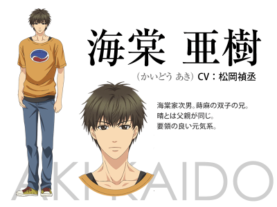 SUPER LOVERS 2016四月新番