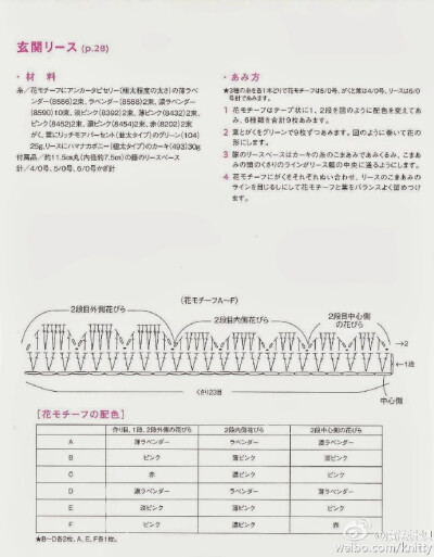 花朵花环，窗帘装饰 图解分享