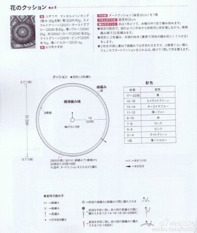 立体花朵靠垫