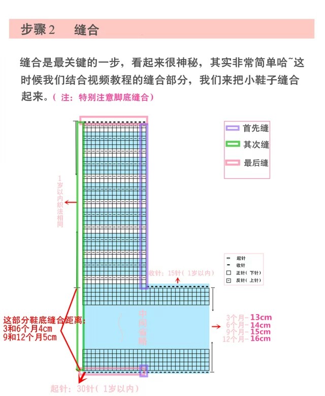 宝宝贝壳鞋编织图