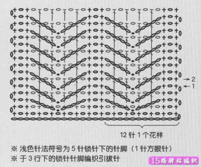 钩针编织钩编