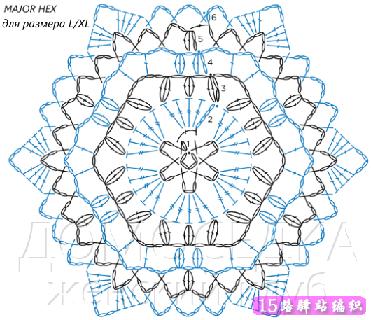 钩针编织钩编