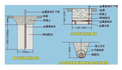 降阻剂
