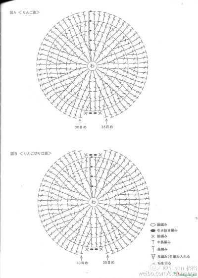 苏姗说口金包图解