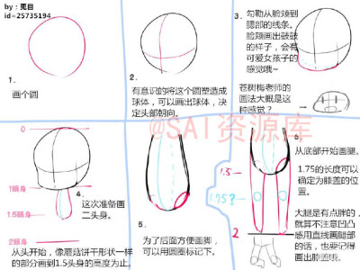 #SAI资源库# 动漫Q版速成画法&角度教程！掌握好表情动态是关键，Q版可不止是3头身的问题哦╭自己收藏，转需~