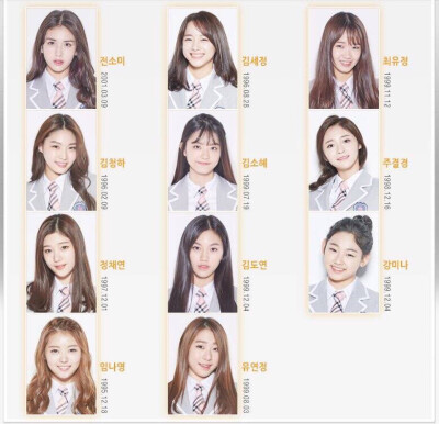 produce 101 IOI组合 11位女生 真的很小