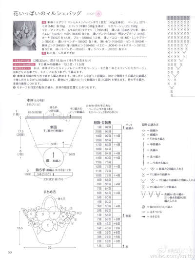 棉草包包