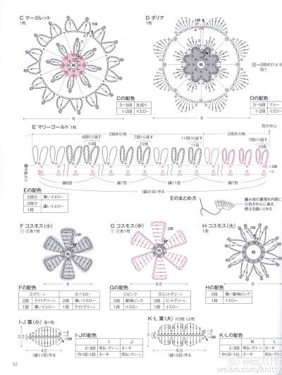 棉草包包