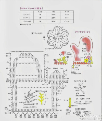 手套