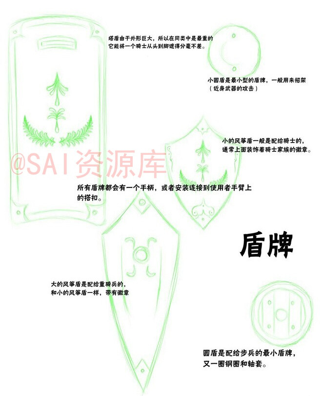 #SAI资源库# 动漫武器，武器配件绘画参考，非常全面的资料，值得收藏，转需~