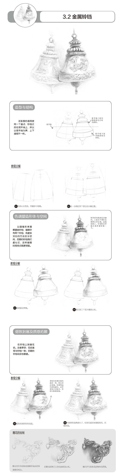 本案例摘自人民邮电出版社出版、爱林文化主编的《铅笔素描三步速成——综合技法》http://product.dangdang.com/23906016.html