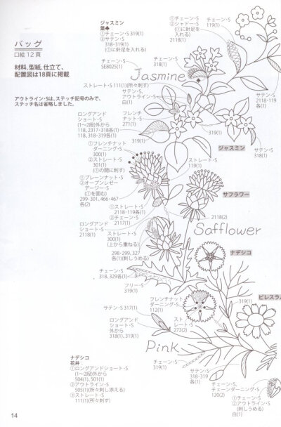 温馨的刺绣教程