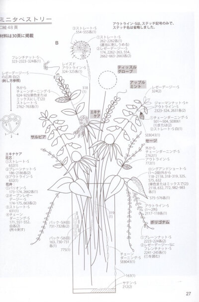 温馨的刺绣教程