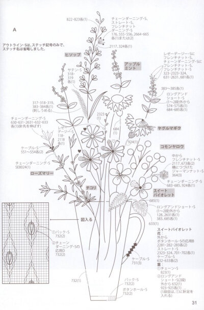 温馨的刺绣教程