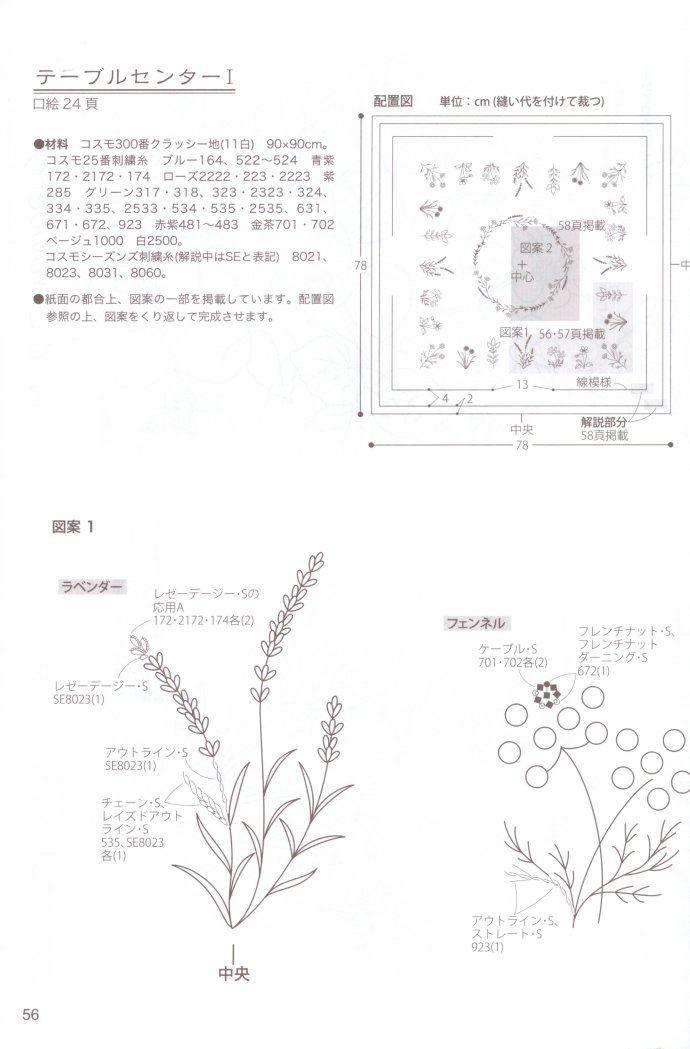 温馨的刺绣教程