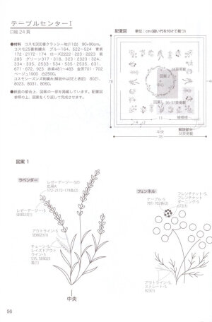 温馨的刺绣教程