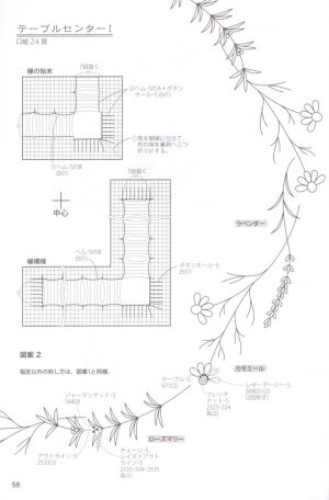 温馨的刺绣教程
