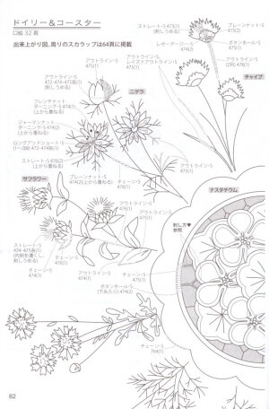 温馨的刺绣教程