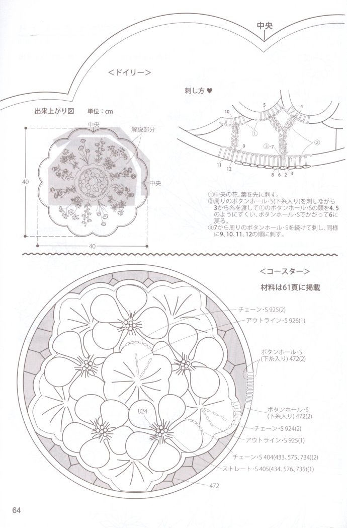 温馨的刺绣教程