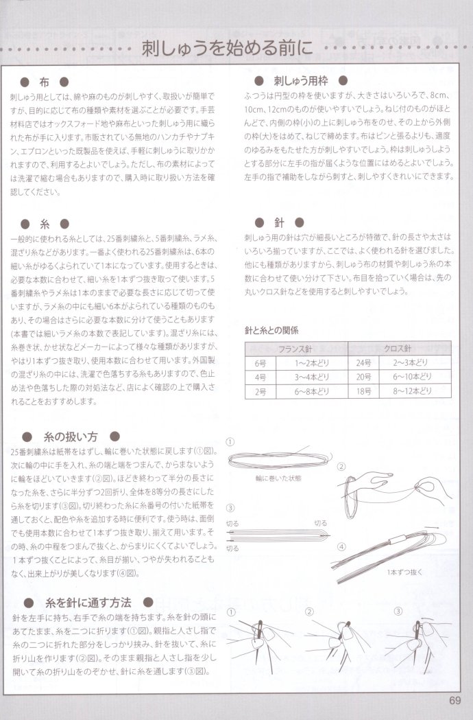 温馨的刺绣教程