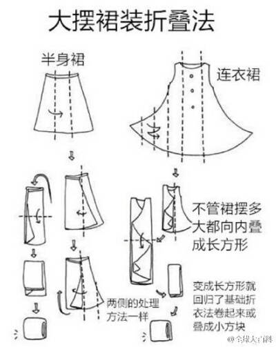 居家小技能之整理