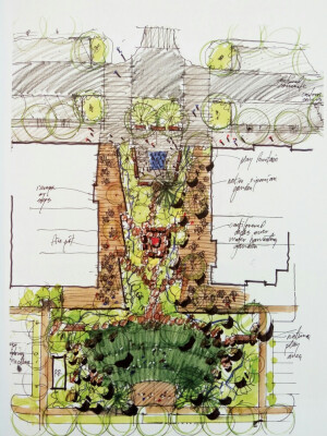 克里斯汀.坦恩.艾克为一个多用途开发小公园做的速写。