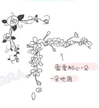 【手账】花边 边框 小清新碎花分割线 