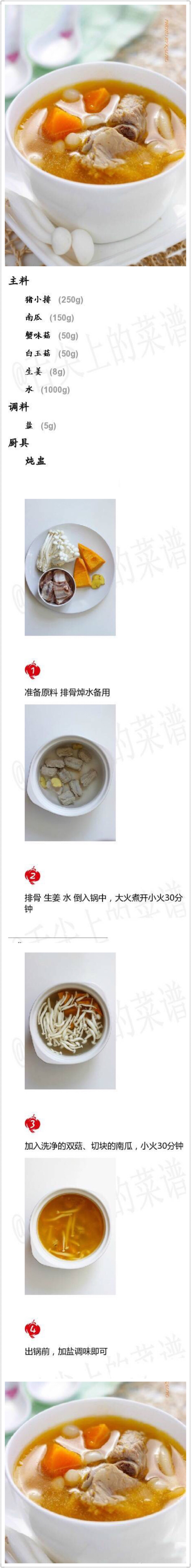 【菌菇排骨汤】饭后来一汤，是很有必要的。