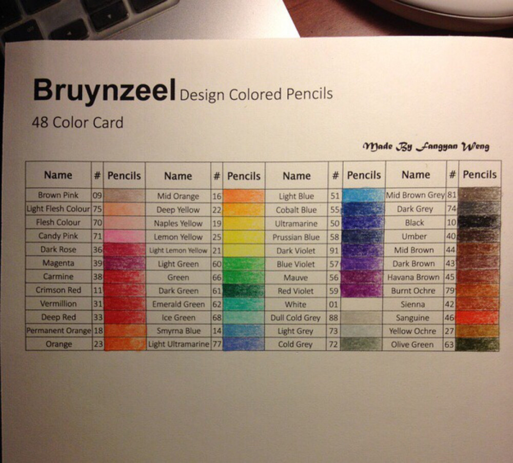 Bruynzeel design colored pencils 48-Bruynzeel 48色彩铅