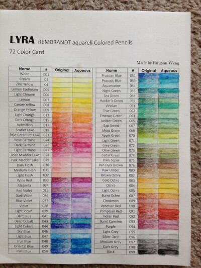 LYRA REMBRANDT aquarell Colored Pencils-艺雅水溶72色