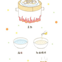 美食插画