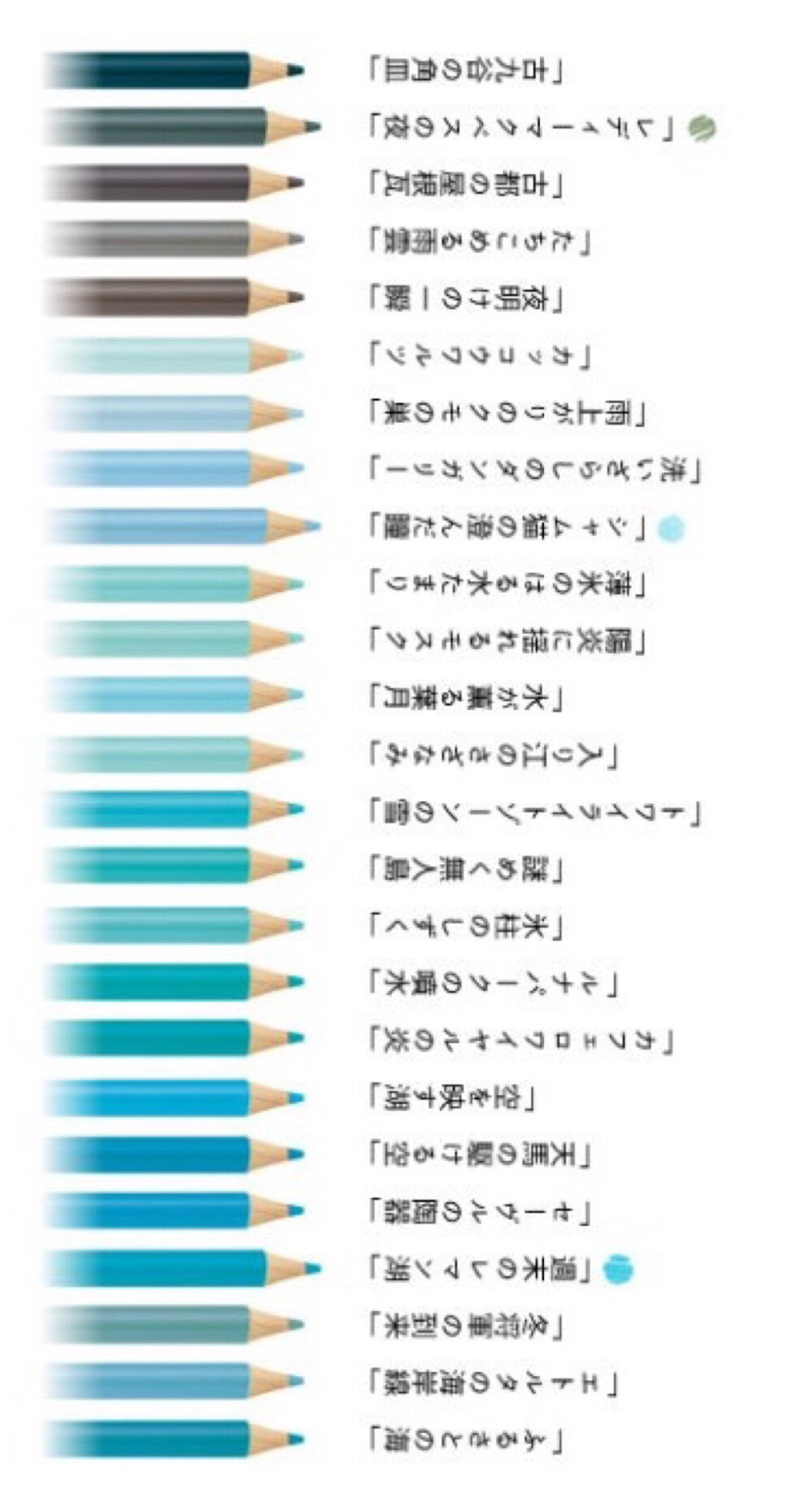 彩色铅笔