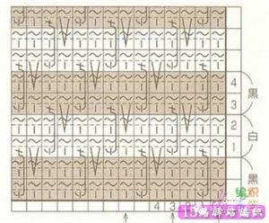 阿富汗针钩千鸟格衣图解