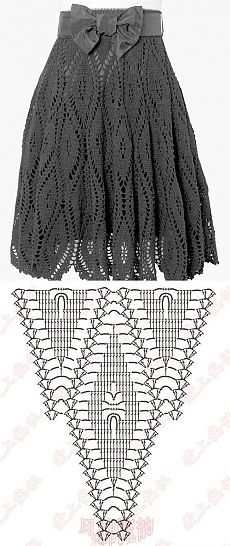 The scheme of classical skirts, knitted crochet own hands | Laboratory household