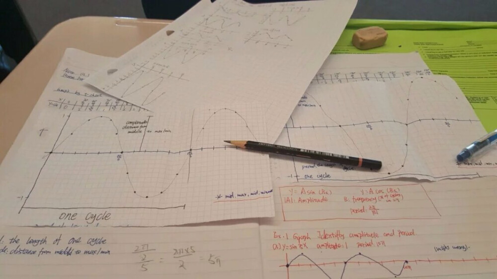 一个同学说他爱上了画函数