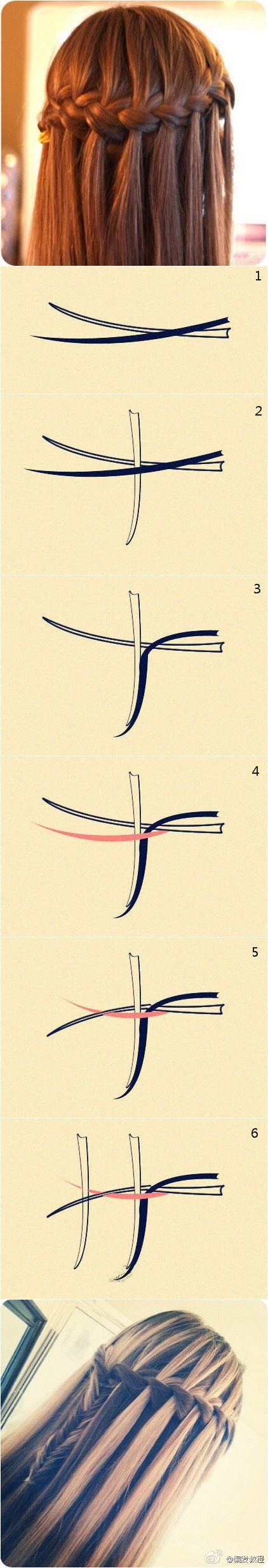 瀑布编发