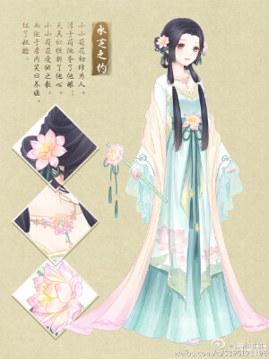 【奇迹暖暖】云端 套装 “水芝之约” 游戏 人设 服装设计 动画 装扮