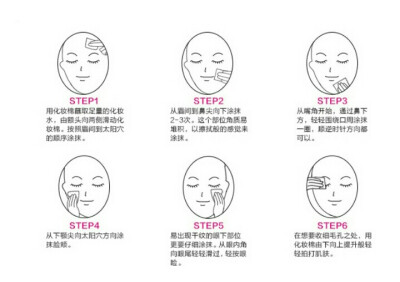 爽肤水,化妆水使用方法。