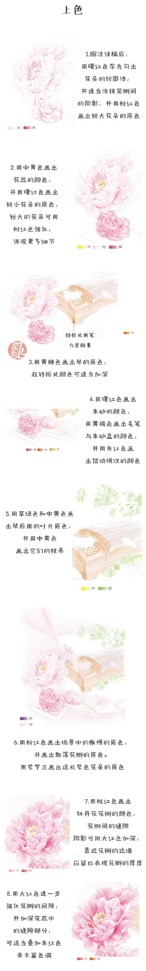 每天10分钟,跟飞乐鸟学画画-波动琴弦，每一根都是思念的余音-连载2.做手账素材也不错哦.想看到全过程的小伙伴们可到本专辑里来学习哦.出自-飞乐鸟.