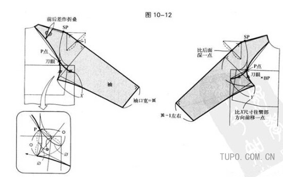 插肩袖 