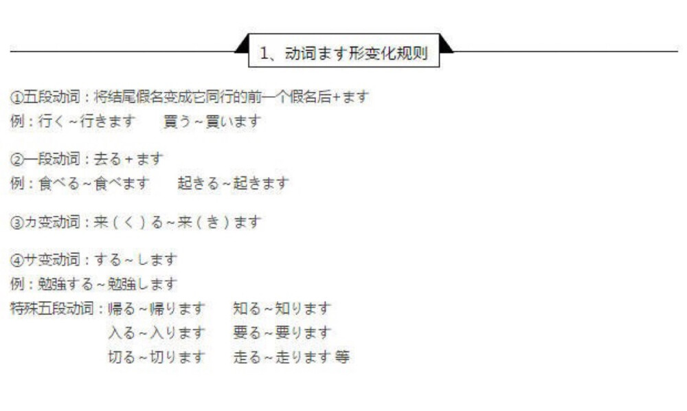 日语动词九种变形方法大全