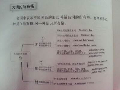 放肆当学霸