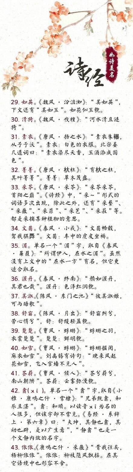 【用诗经楚辞给宝宝取名，想来也是极好的】给子女名字没起好会给孩子造成一万点伤害！国人取名素有“女诗经，男楚辞”的说法，来自《诗经》《楚辞》的如诗美名↓↓，马走不谢！