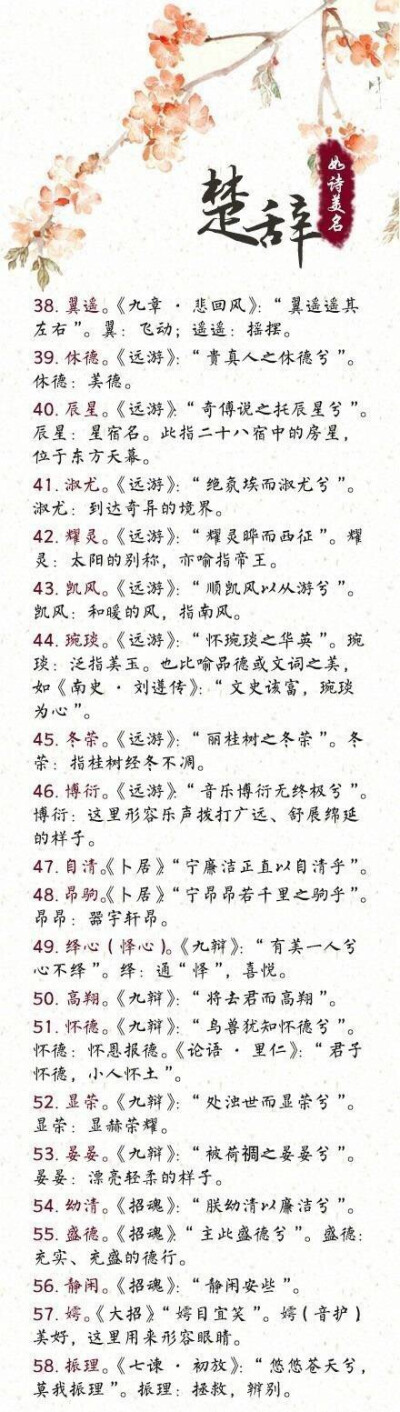 【用诗经楚辞给宝宝取名，想来也是极好的】给子女名字没起好会给孩子造成一万点伤害！国人取名素有“女诗经，男楚辞”的说法，来自《诗经》《楚辞》的如诗美名↓↓，马走不谢！