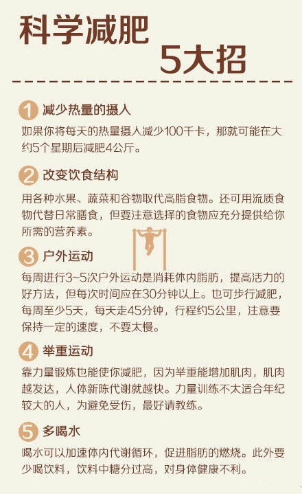 整理了一些有关减肥的知识与技巧，快看看吧！