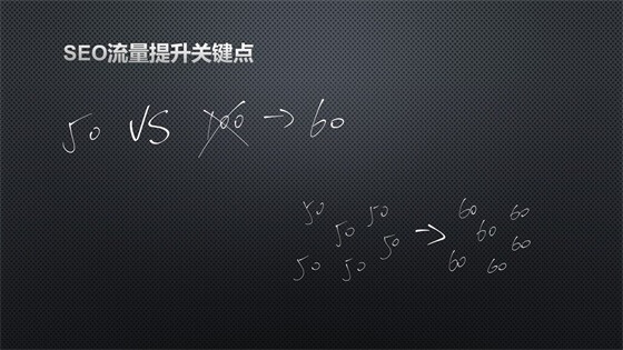 第一，SEO流量是竞争得来的，这意味着我们并不需要总是做到"完美"的优化。
第二，我们应该尽量整体的优化网站，而非局部的一点一点给网站加分。